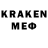 Метадон methadone KORNYSHOV